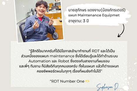 กิจกรรม 2